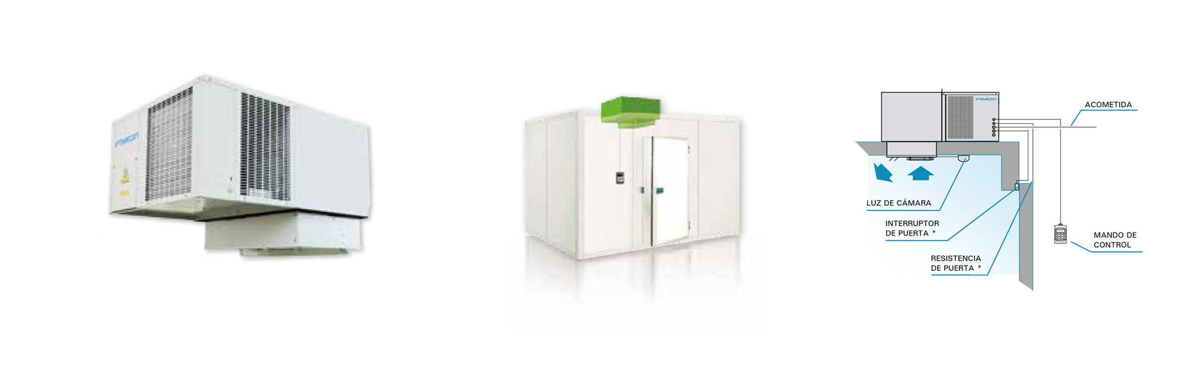 equipo refrigeracion monoblock techo