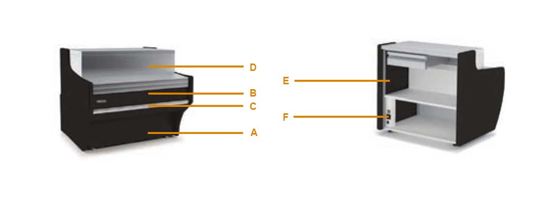 partes vitrinas refrigeradas