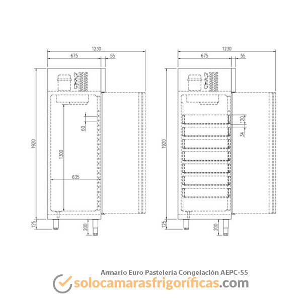Ficha Técnica Armario Congelador Pastelería EURO AEPC 55