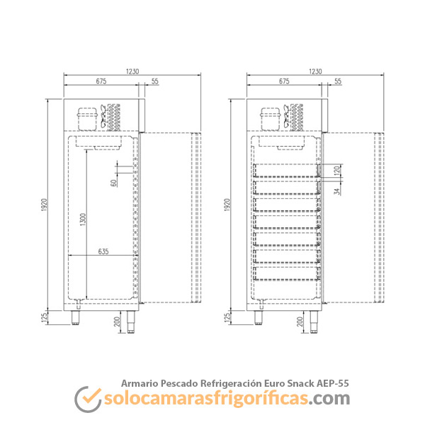 Ficha Técnica Armario Refrigeración Pescado EURO SNACK AEP 55