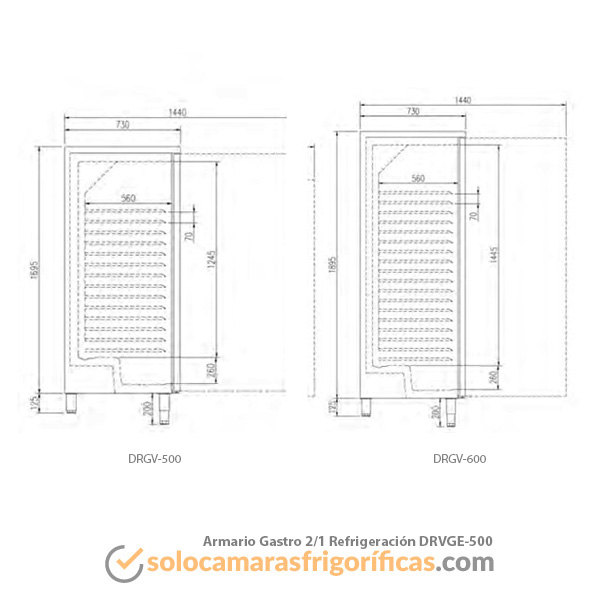 Ficha Técnica Armario Refrigerado Gastro DRVGE 500