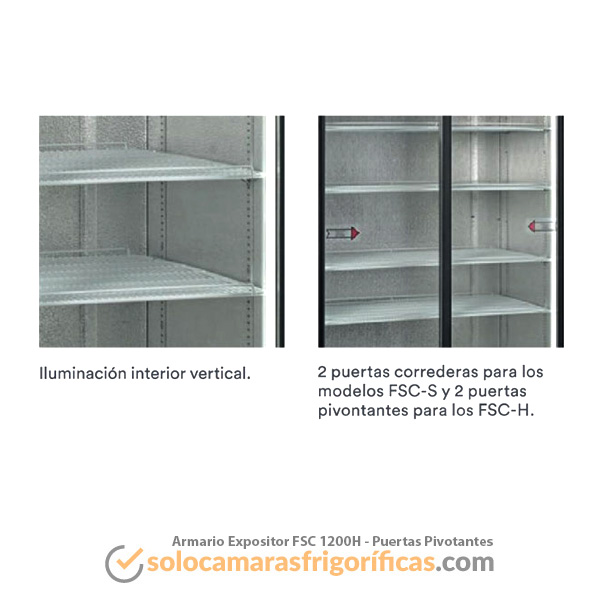 Armario Refrigerador Expositor FSC 1200H Puertas Pivotantes