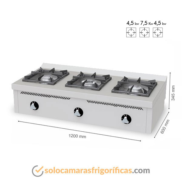 Cocina Industrial 600 SOBREMESA 3 FUEGOS C3F600S FAINCA
