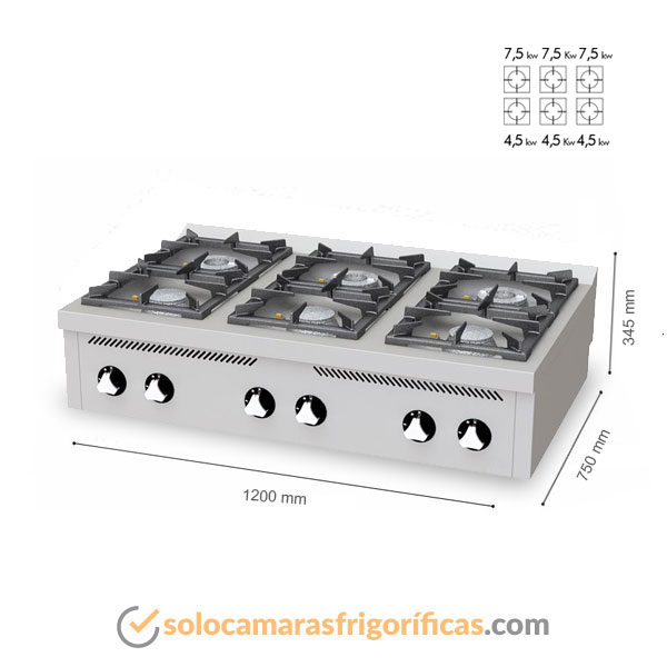 Medidas Cocina Industrial 6 Fogones Sobremesa C6F750S FAINCA