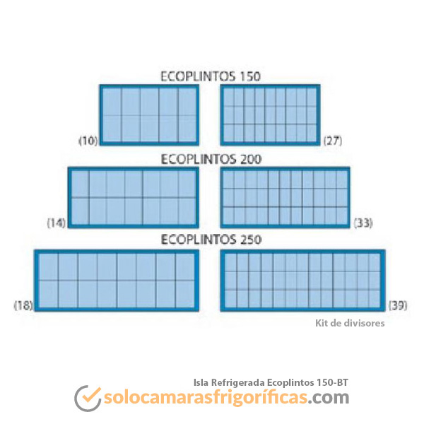 Kit Divisores Isla Refrigerada Ecoplintos 150 BT