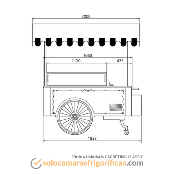 Lateral Técnico Fronta Carrito Expositor Helados - CARRETINO CLASSIC