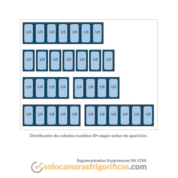Bajomostrador Gastronorm SH 3700 EUROFRED