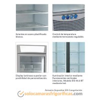 Detalles Armario Congelación Expositor EIS