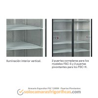 Ficha Técnica Armario Refrigerador Expositor FSC 1200H Puertas Correderas