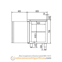 Ficha Técnica Mesa Congelación (2 Puertas Cristal) BMC-150-V