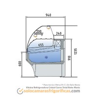 Plano técnico Vitrina Expositora Refrigerada Curvo Total - Baño Maria
