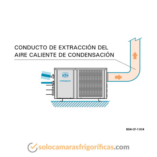 Turbina centrífuga congelación cámaras frigoríficas 034 dibujo técnico